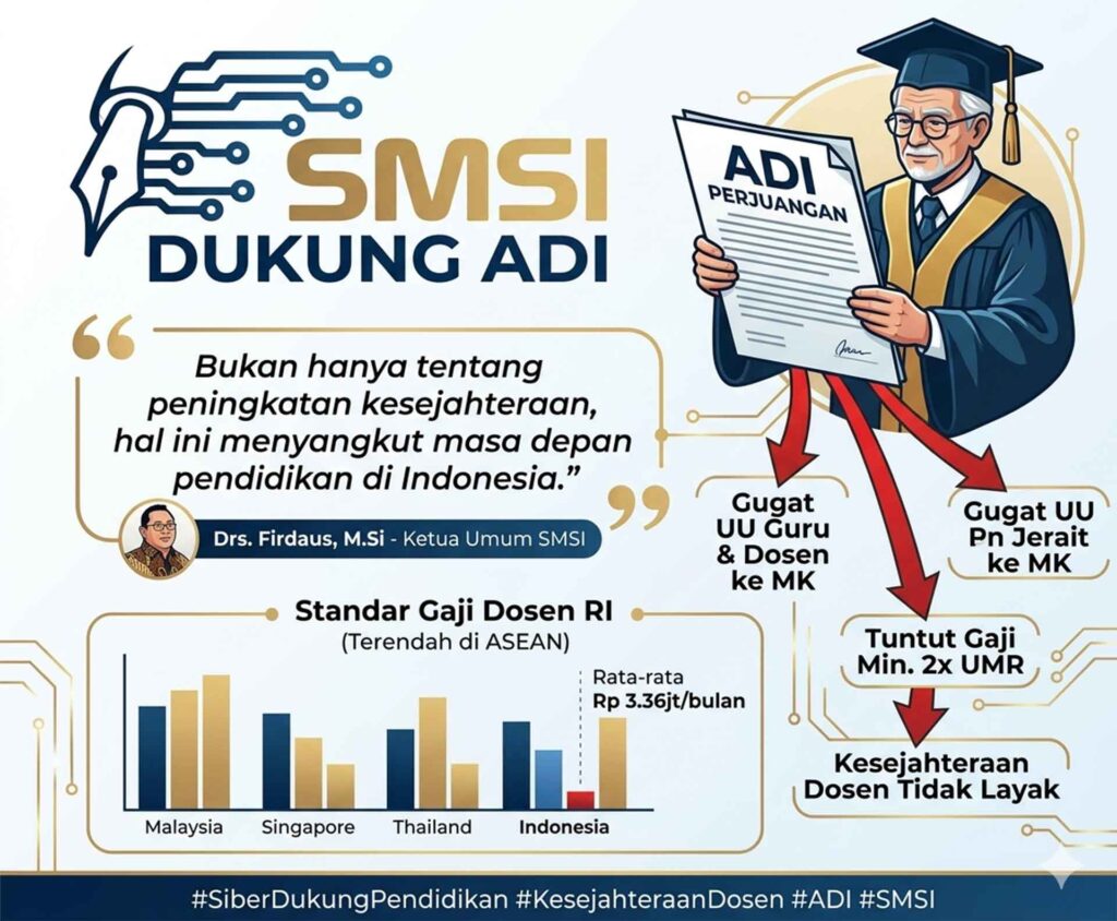 KAWAL KESEJAHTERAAN DOSEN — Serikat Media Siber Indonesia (SMSI) menyatakan dukungan penuh terhadap perjuangan Asosiasi Dosen Indonesia (ADI) dalam uji materi UU Guru dan Dosen di Mahkamah Konstitusi guna menuntut standar upah minimal dua kali lipat UMR, Jumat (29/5/2026). (Foto: Ilustrasi/Dok)