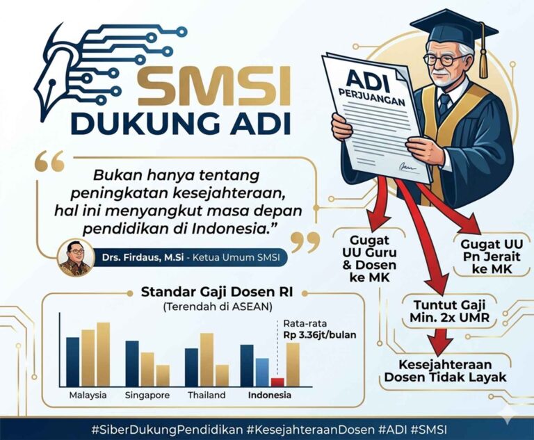 KAWAL KESEJAHTERAAN DOSEN — Serikat Media Siber Indonesia (SMSI) menyatakan dukungan penuh terhadap perjuangan Asosiasi Dosen Indonesia (ADI) dalam uji materi UU Guru dan Dosen di Mahkamah Konstitusi guna menuntut standar upah minimal dua kali lipat UMR, Jumat (29/5/2026). (Foto: Ilustrasi/Dok)